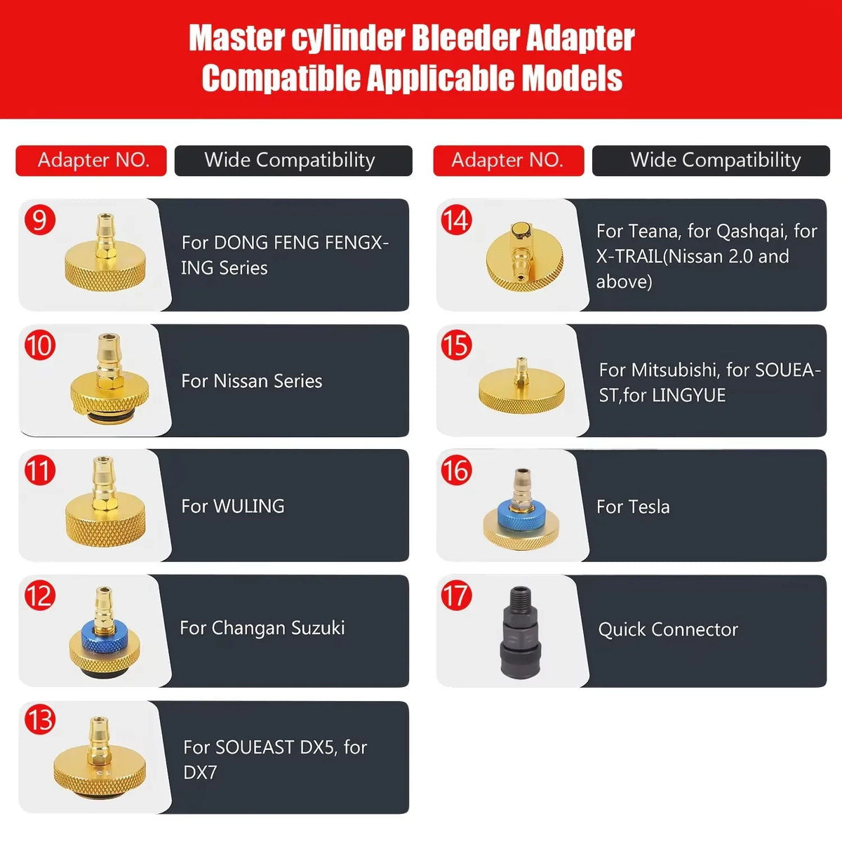 17-Piece Brake Fluid Bleeder Adapter Kit, Master Cylinder Bleeding Tool Set for Brake System Flush and Refill, Compatible with M