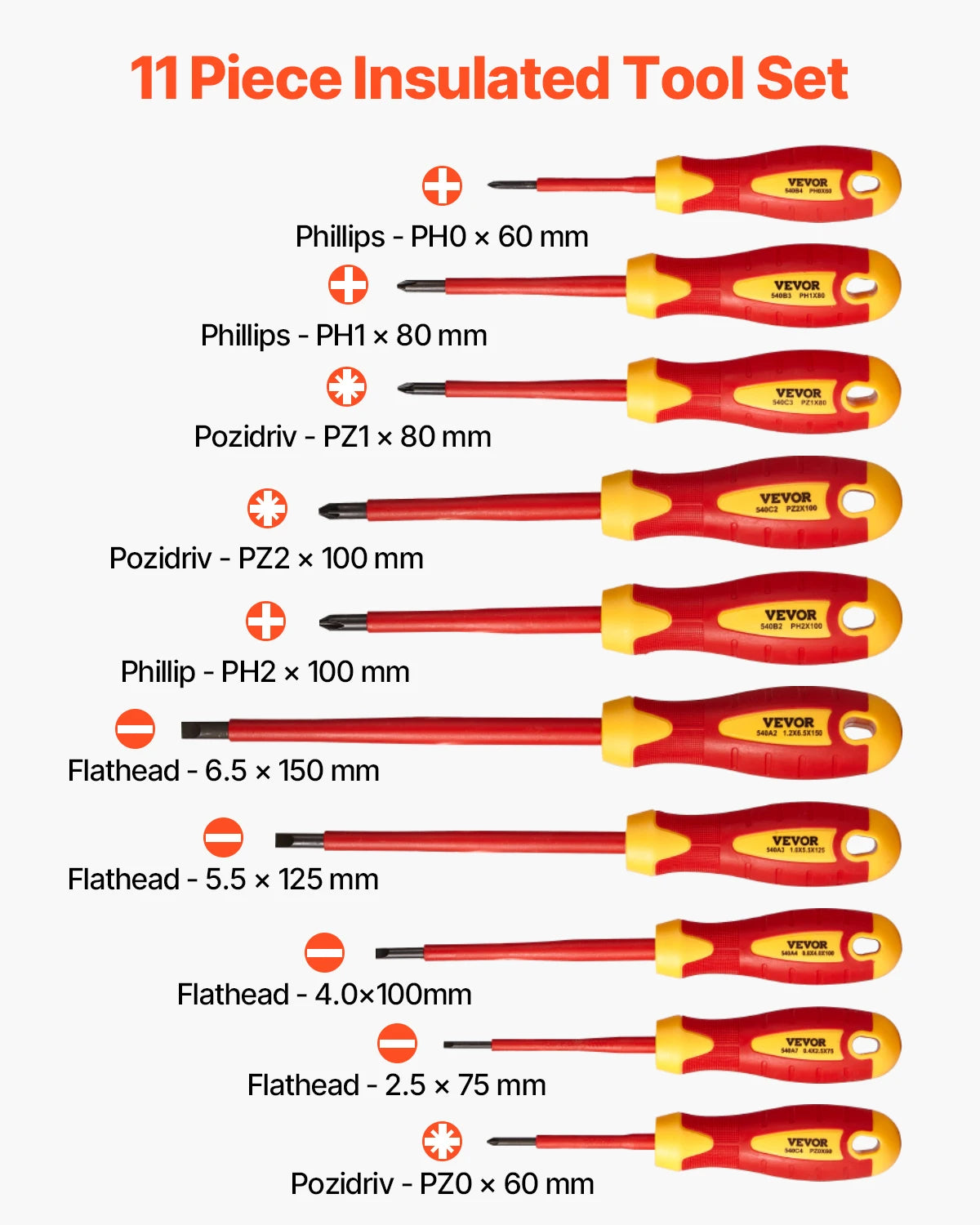 11-Piece 1000V Insulated Screwdriver Set with Voltage Tester