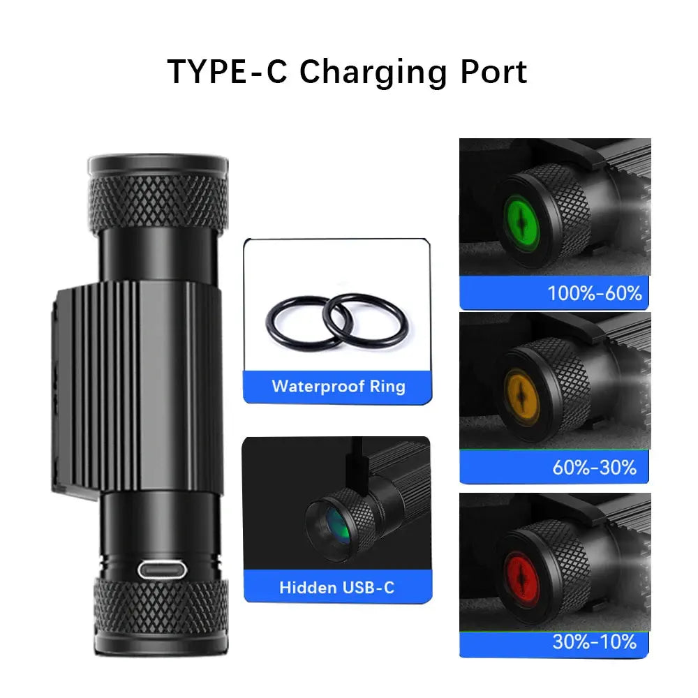 LED Headlamp High Power White Blue Rechargeable USB Type-C