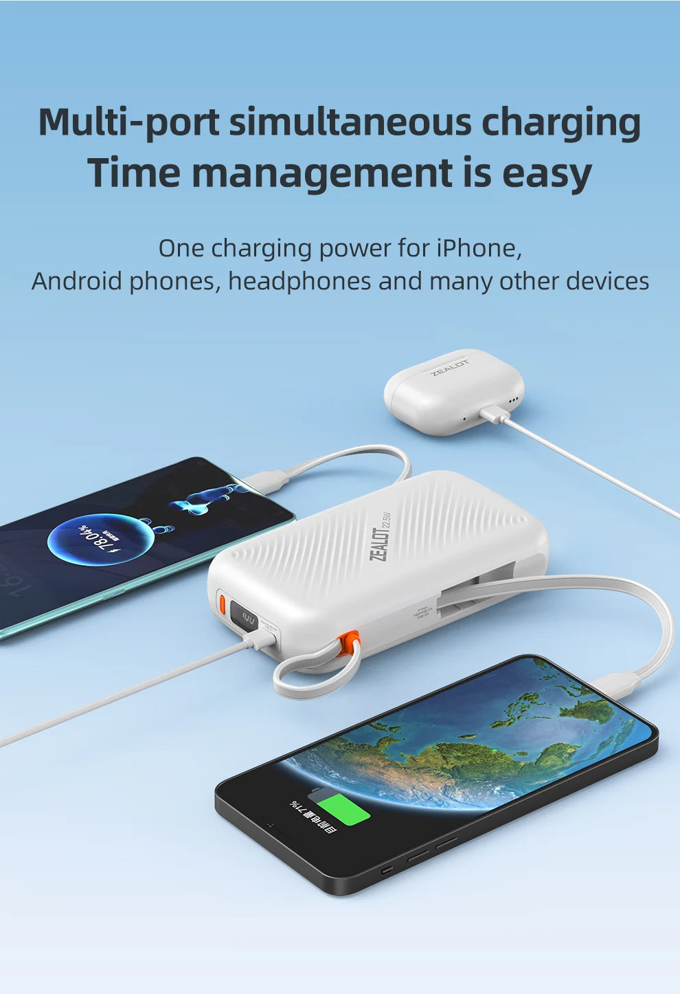 20000mAh Portable Power Bank with USB-C Cable and Digital Display