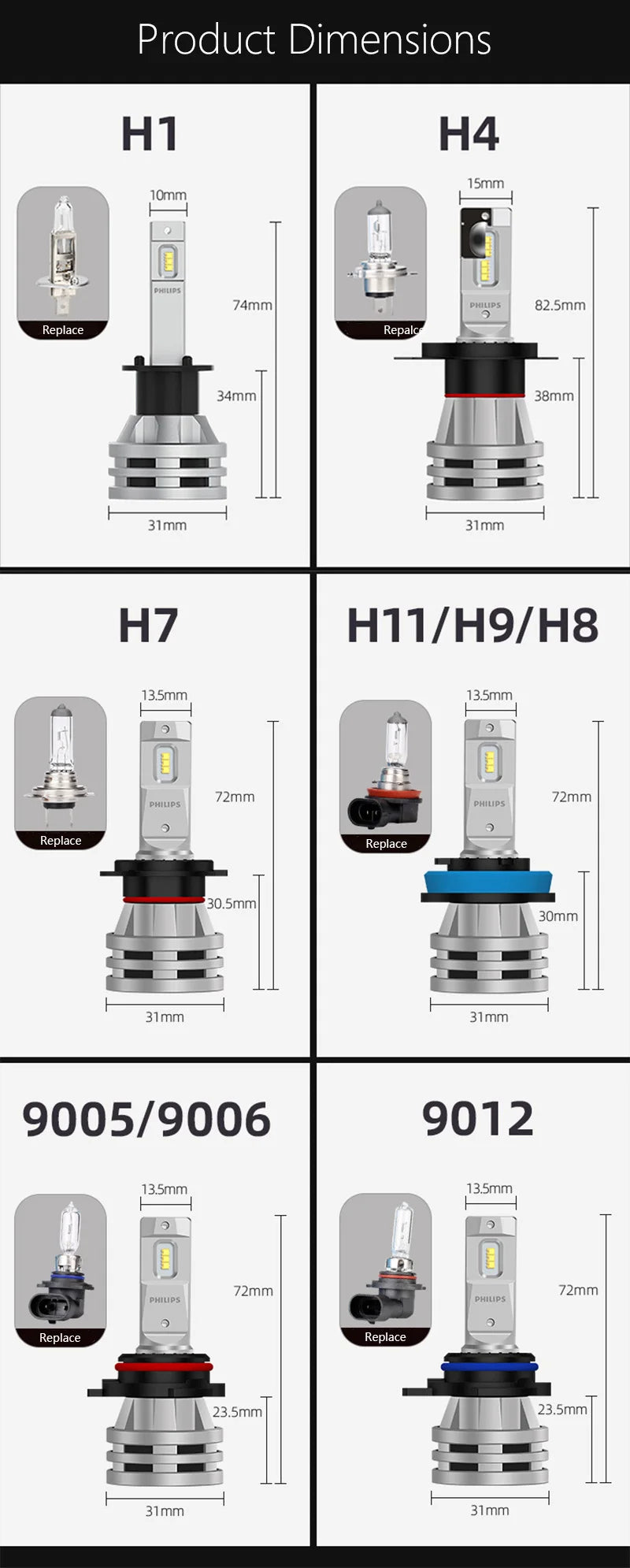 Philips Ultinon Pro3101 LED H4 H7 H11 Phare de véhicule 12V/24V 6000K Blanc lumineux H1 H3 HB3 9005 HB4 9006 HIR2 9012 Lampes LED
