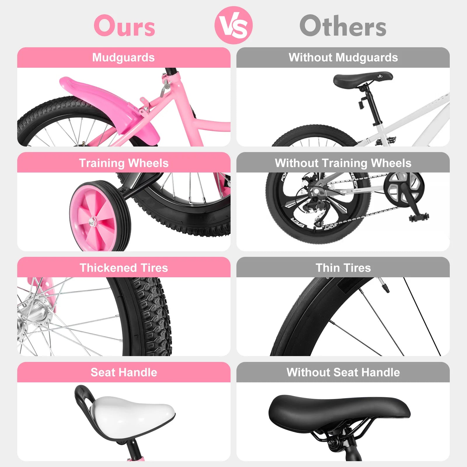 16 Inch Kids Bike Adjustable Height Dual Brakes Children's Bicycle Load 50kg w/ Training Wheels for Ages 5-8 (Pink/Green/Yellow)