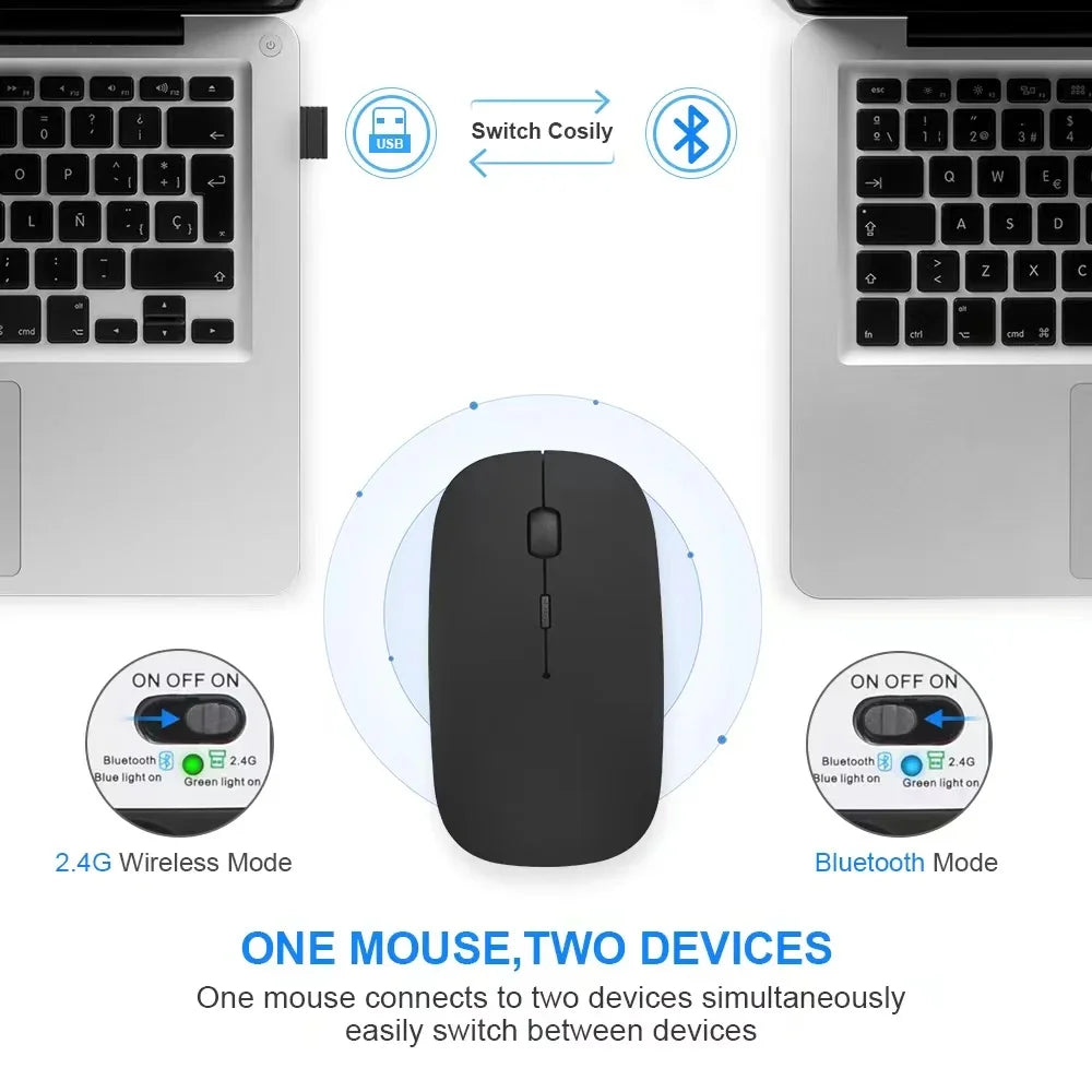 Wireless Mouse Bluetooth-Compatible Gaming Mouse (Dual Mode:BT+2.4Ghz) Ergonomic Rechargeable Mice for PC/Laptop/Macbook 
