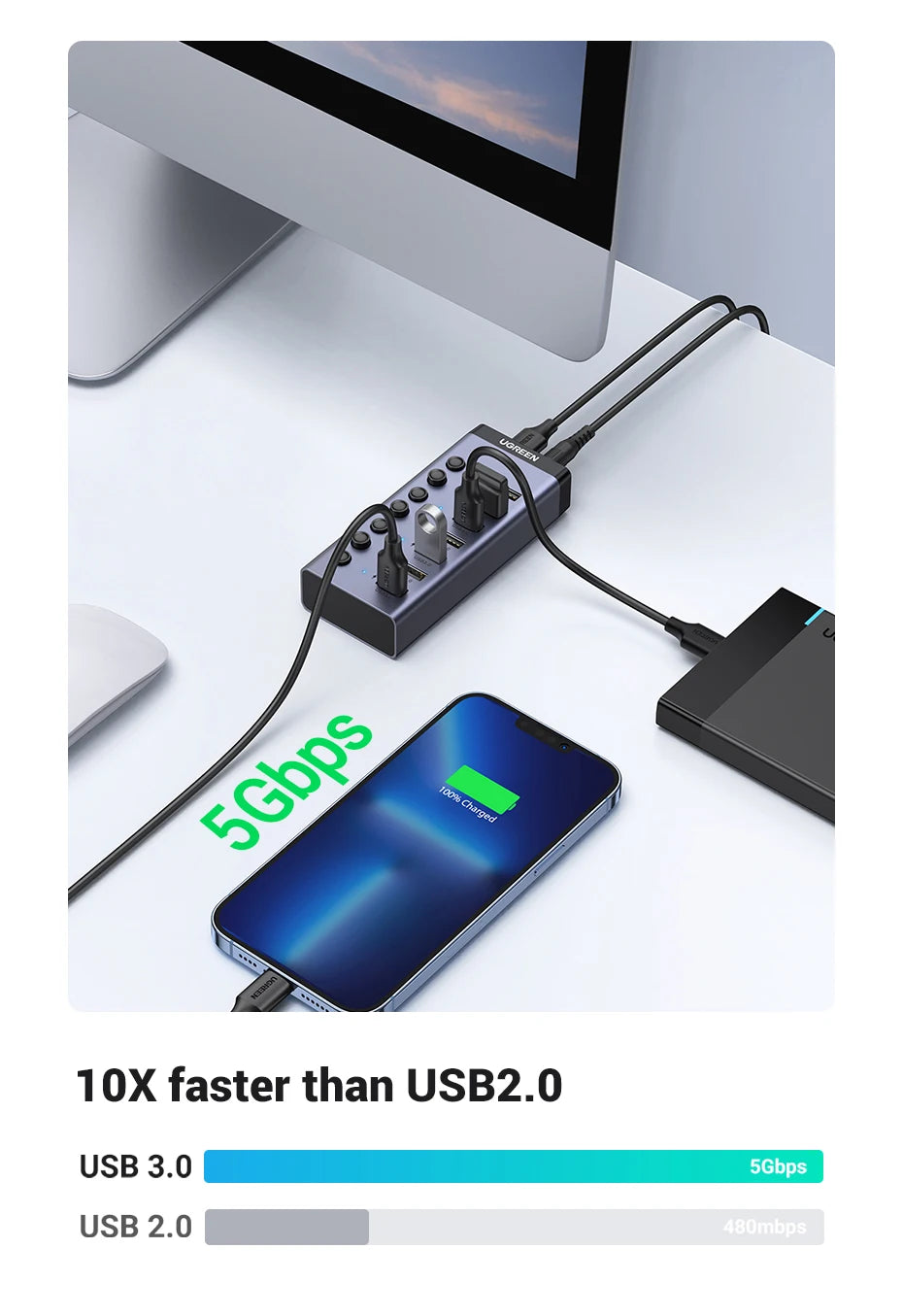 Seven-Port USB 3.0 Hub with Individual Switches
