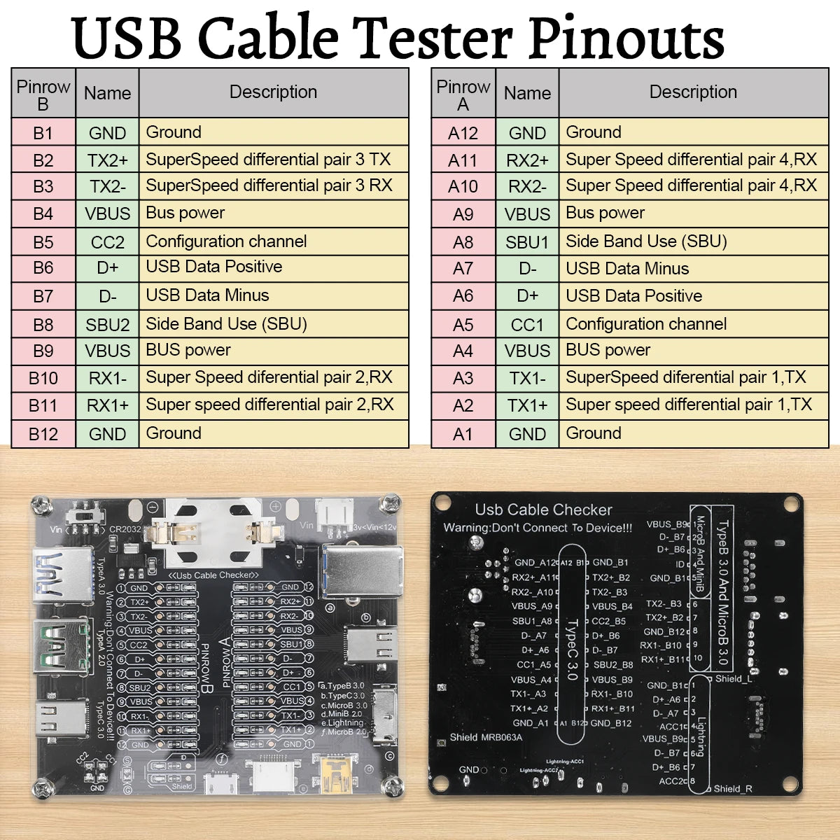 Cablu USB, linie de date, placă de test, tester de cablu USB, contact scurt, comutare on-off pentru tip-C, placă de test