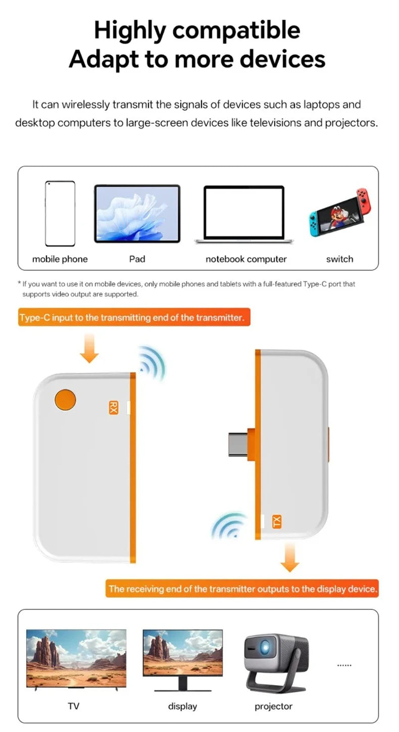 Wireless Display Adapter for USB-C to HDMI, 1080P, 50m