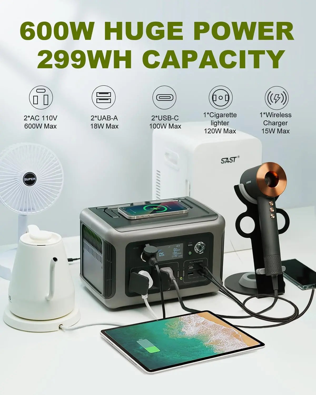 R600 Portable Power Station 299Wh