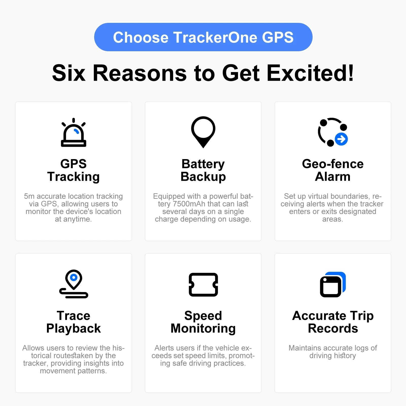 Rastreador de Vehículos 4G GPS con Seguimiento en Tiempo Real y Larga Duración de Batería