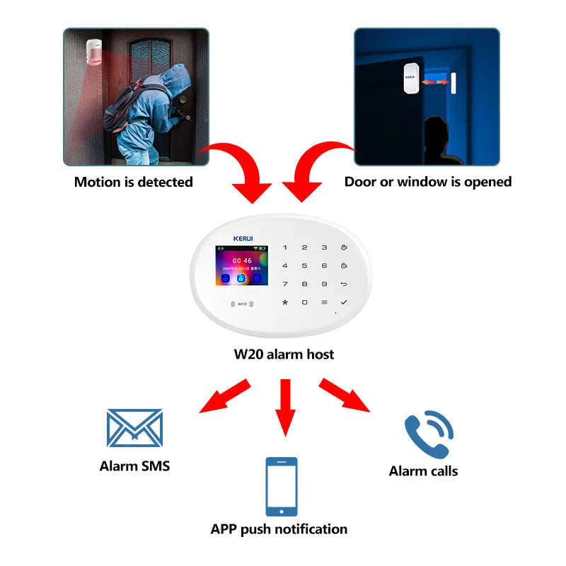 KERUI 433MHZ GSM+WiFi Heimalarm Kommt mit Tuya Smart Anti-Diebstahl Alarme Alarm System Kits Integrierte Batterie Sirene PIR Sensor