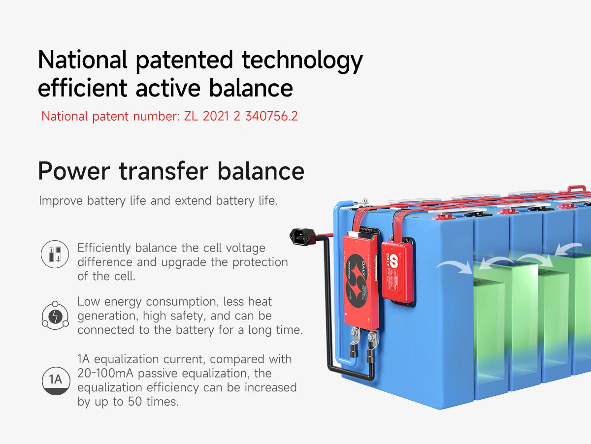 Bilanciatore attivo della batteria - Opzioni di serie