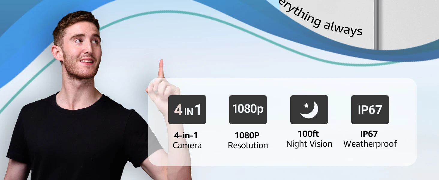 ANNKE 2MP 1080P Outdoor Security Camera with Smart IR