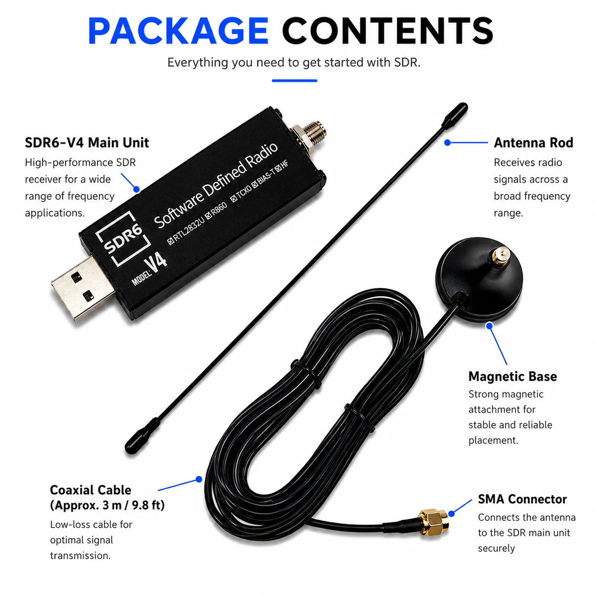 V4 USB Software-Defined Radio Receiver Options
