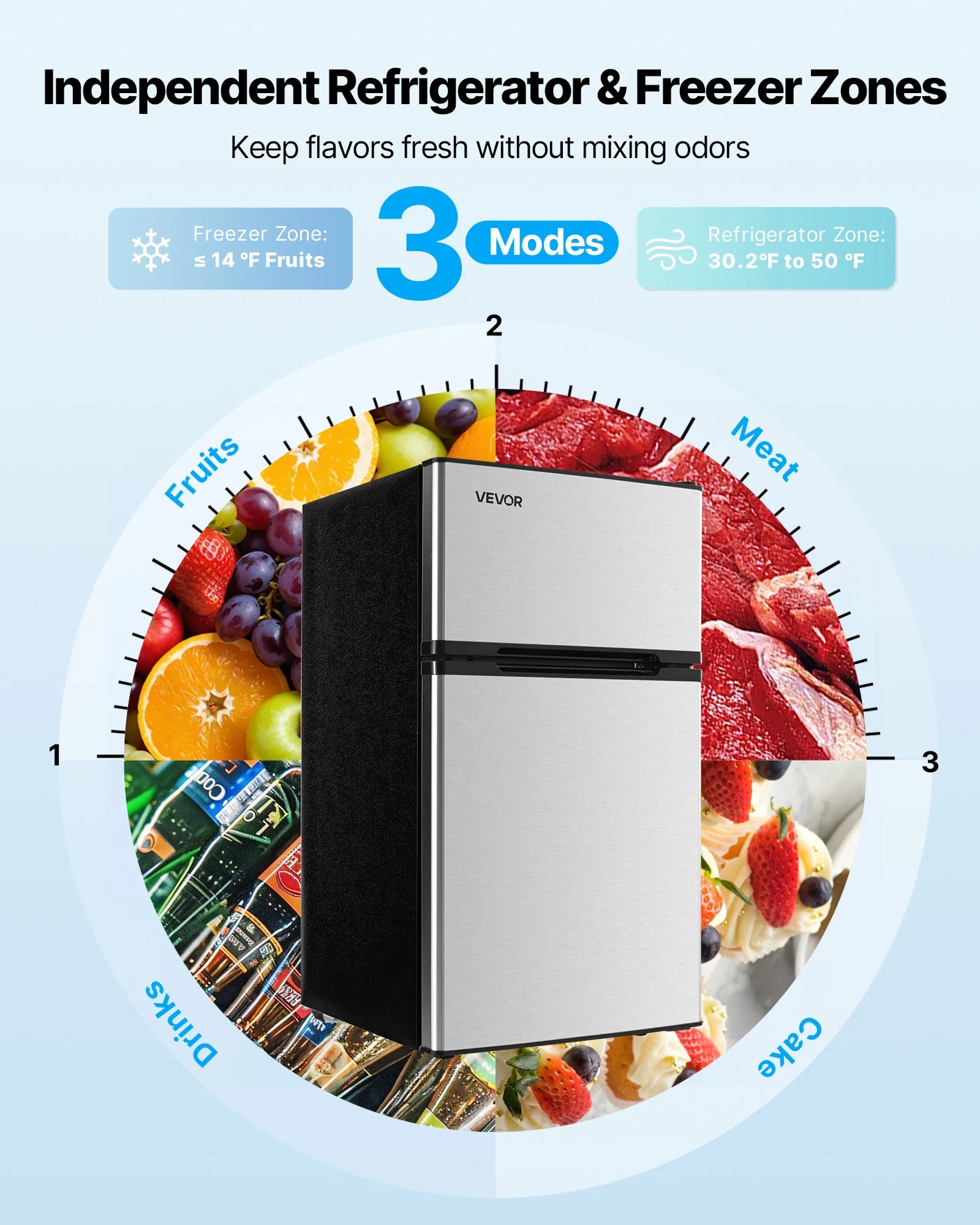 Mini Fridge with Freezer 3.2 Cu.Ft Two Door Compact Refrigerator