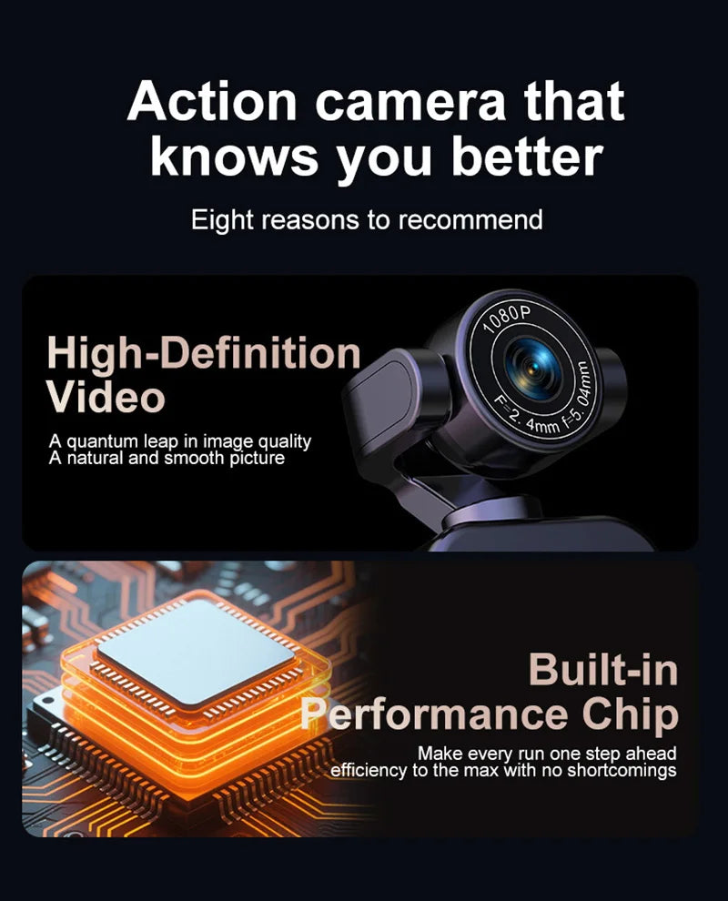 360° Handheld Chest Mount Action Camera 1080P WiFi