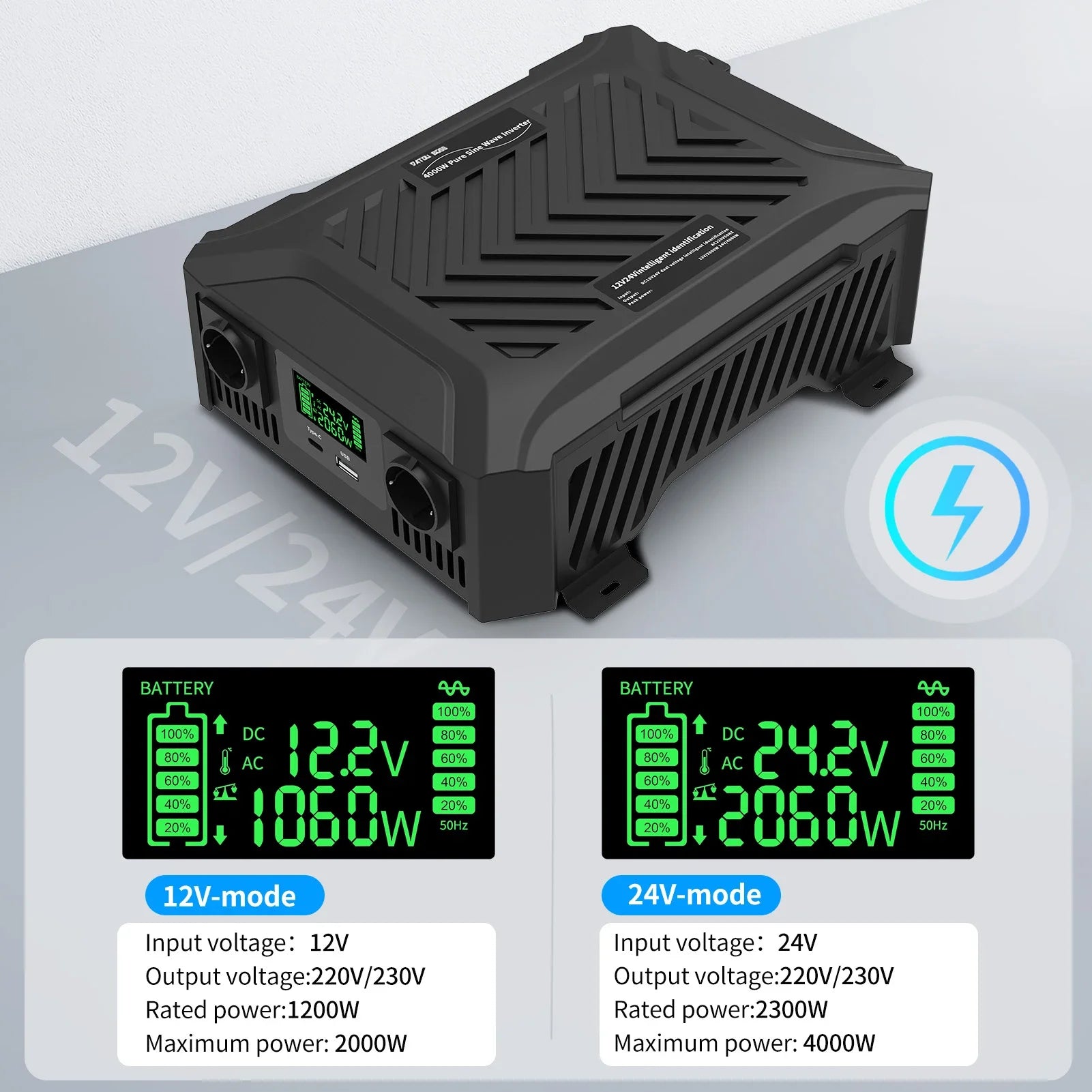 DATOUBOSS Portable 1200W2300W Dual Voltage Inverter DC12V-24V Auto Switching Pure Sine Wave Inverter for RV Off-Grid SolarSystem
