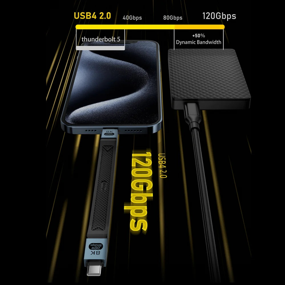 Cabo USB-C curto, 13 cm