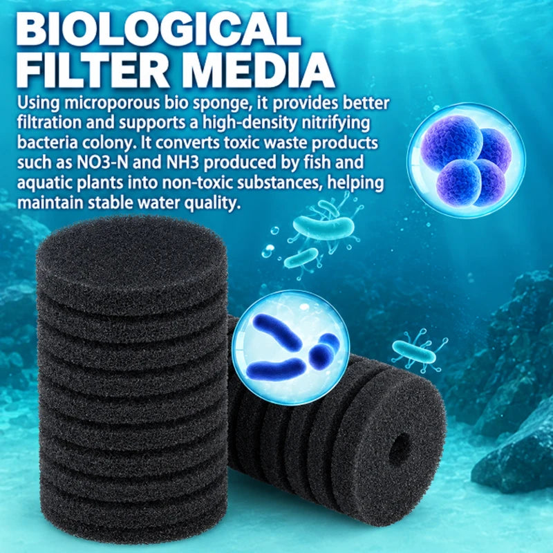Dual-Sponge Aquarium Filter, Unit/Media Options