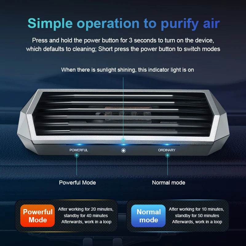 1 pieza, Purificador solar, Operación automática, Purificador de aire con sensor de vibración, Puede mejorar significativamente el aire dentro del coche I