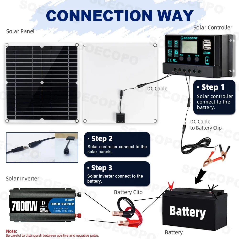 SOECOPO 7000W Solar Power Kit with 100A Controller & 300W Panel Inverter 12V to 110V/220V for Home/Camping/RV/Emergency Backup