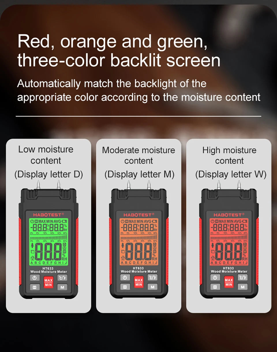 Wood Moisture Meter, Digital Humidity Meter with 3 Colours Backlit LCD,Moisture Meter Detector for Walls,Logs,Firewood,Building