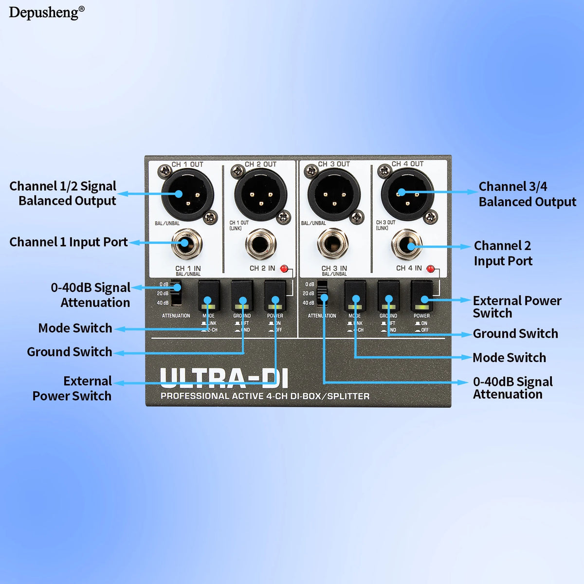 Boîte DI audio active avec options de canal