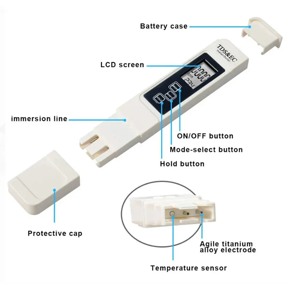 Digital TDS, EC and Temperature Tester