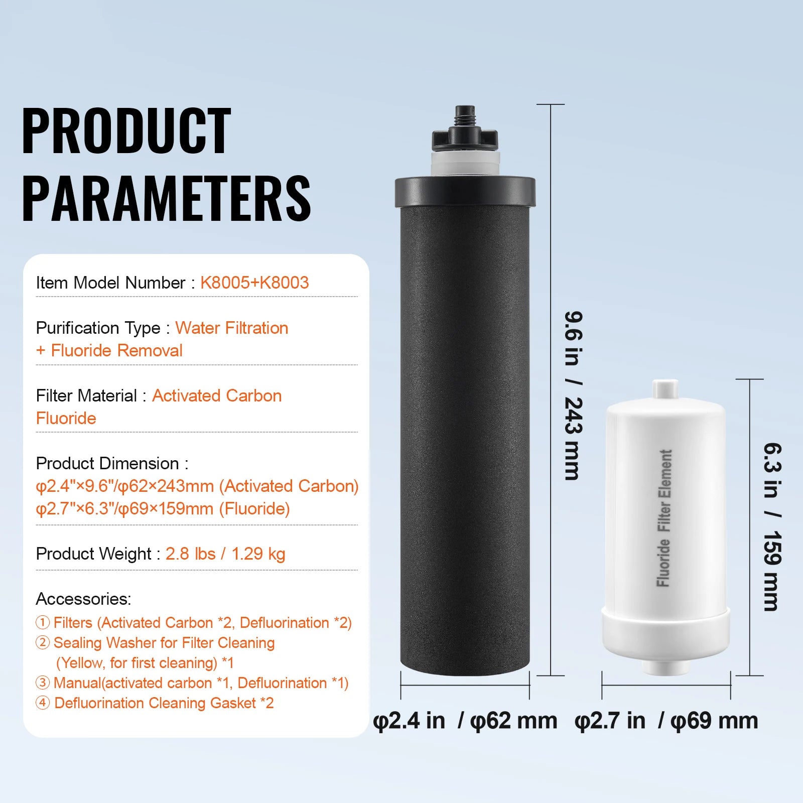 Gravity Water Filter Replacement Elements – 7000 Gallon Capacity