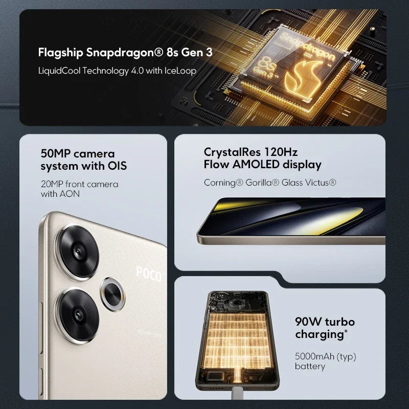 Xiaomi POCO F6 5G 8GB/256GB 12GB/512GB NFC Європейський зарядний пристрій Глобальна версія мобільного телефону