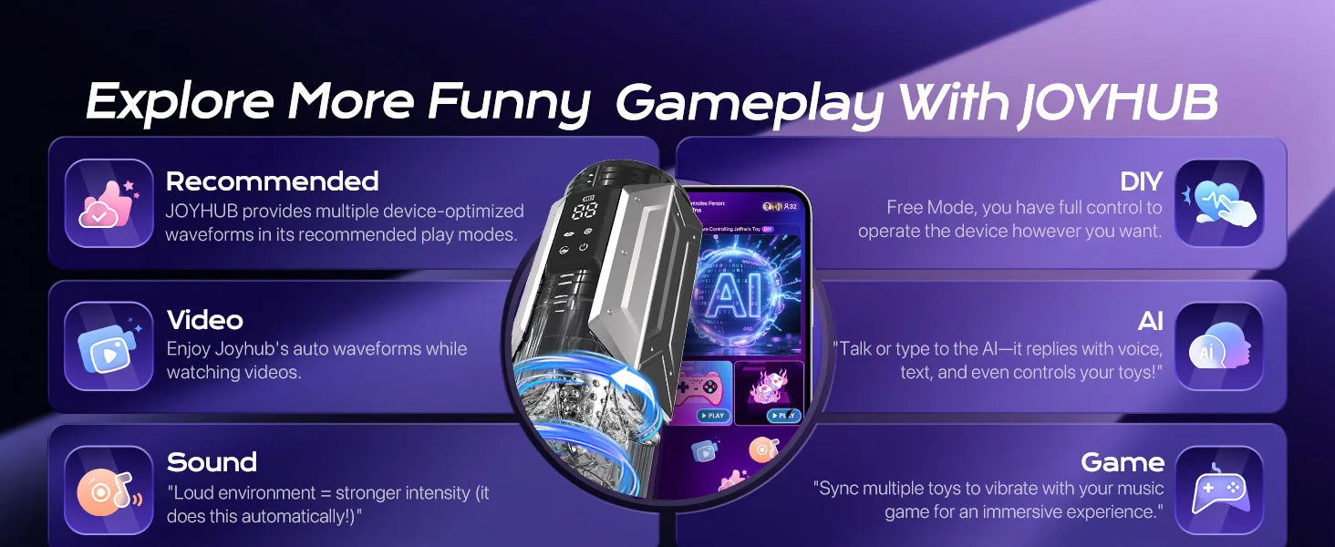 İtme ve Emme Modlarına Sahip Otomatik Erkek Mastürbatör Penis Pompası