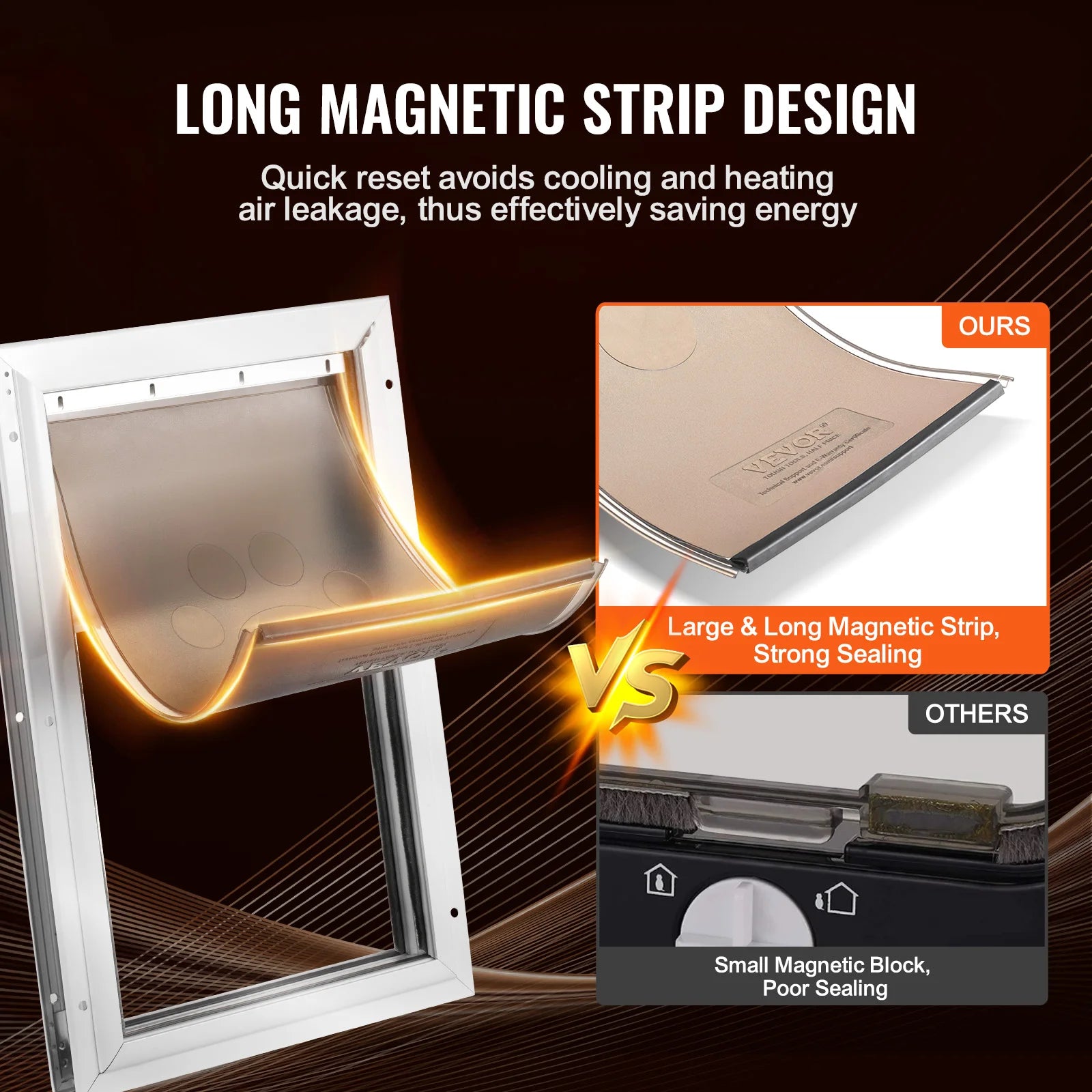 Magnetic Pet Door Replacement Flap Weatherproof PVC Dog Door Insert