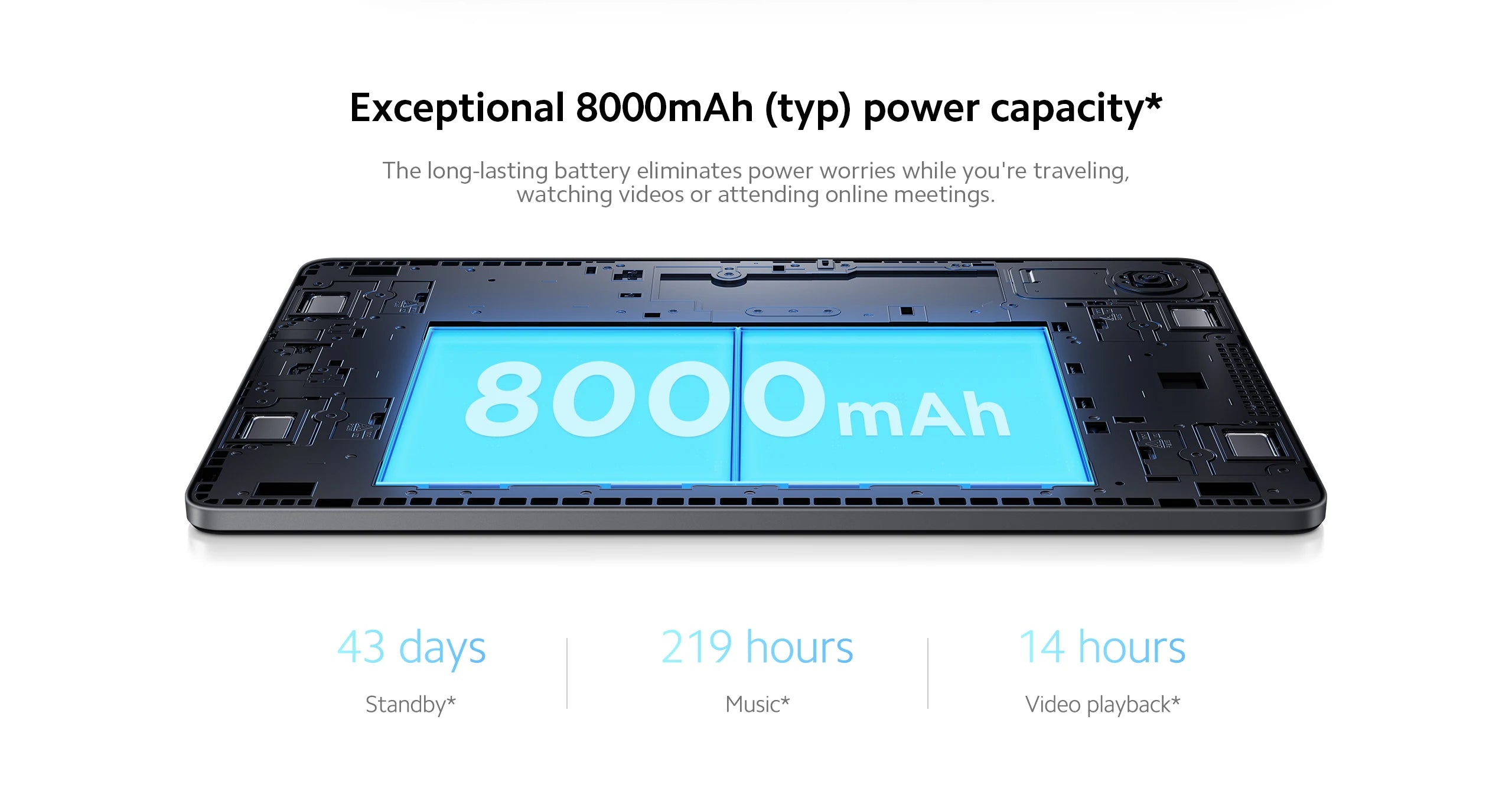 Xiaomi Redmi Pad SE 11palcový tablet