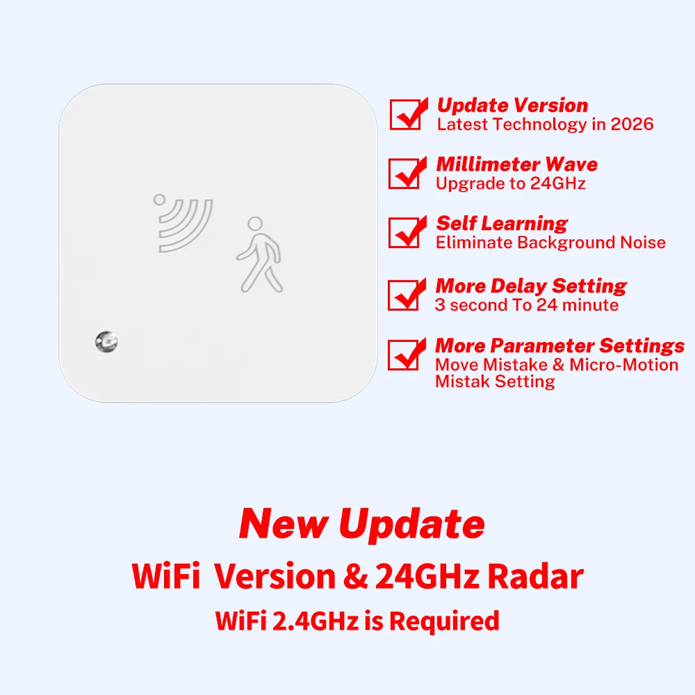 Tuya Zigbee WiFi Human Presence Sensor MmWave Radar Detector With Luminance Sensor For Smart Home Smart Life Replace PIR Sensor