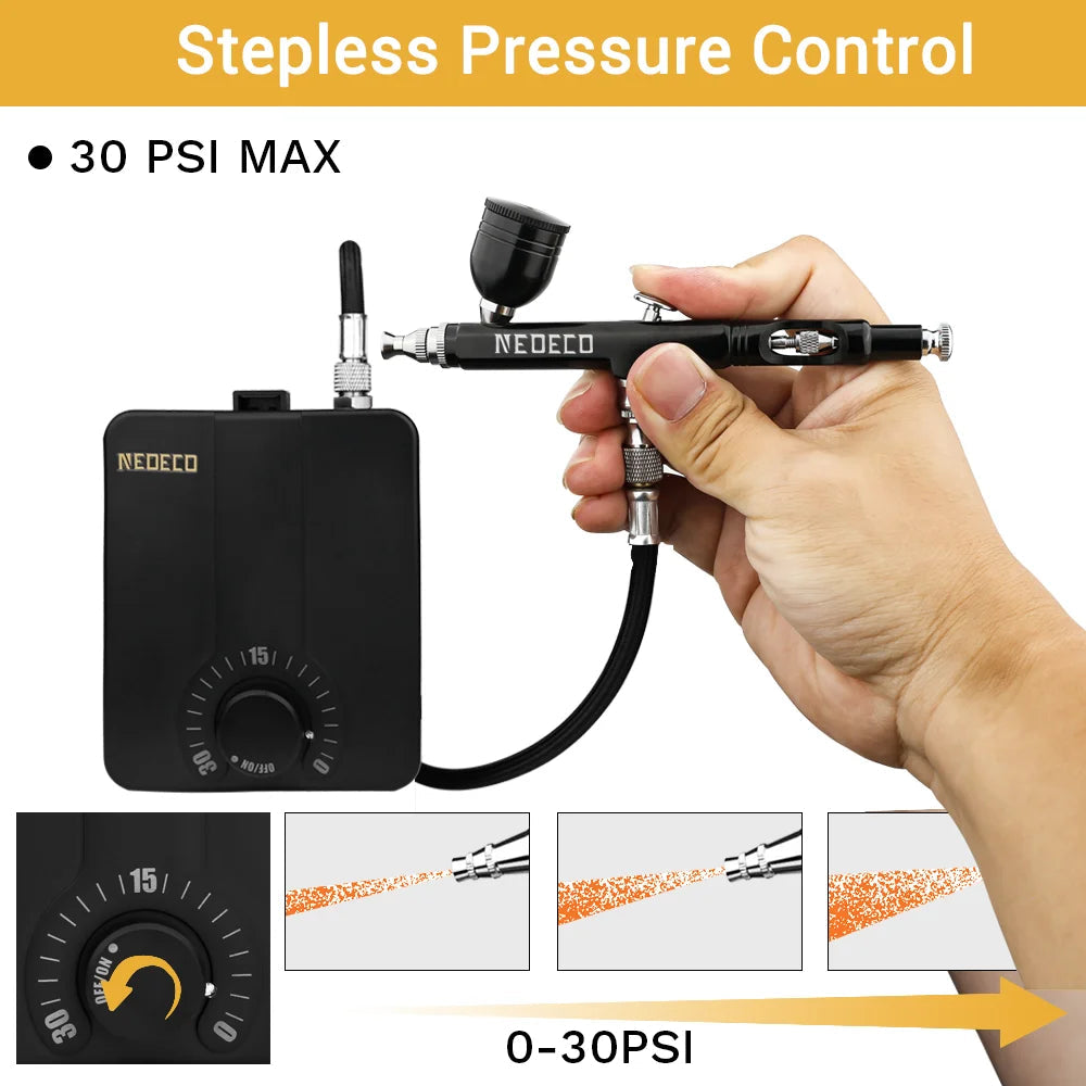 Neoeco 30PSI Airbrush Kit, Dual-Action Multi-Function Portable Airbrush Set Noise-reducing Compressor for Painting Cake Model