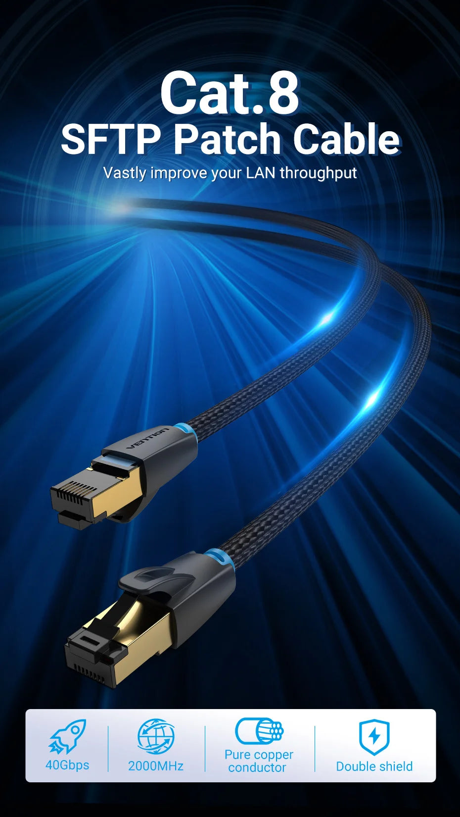 Braided Cat8 RJ45 Ethernet Cable - Length Options