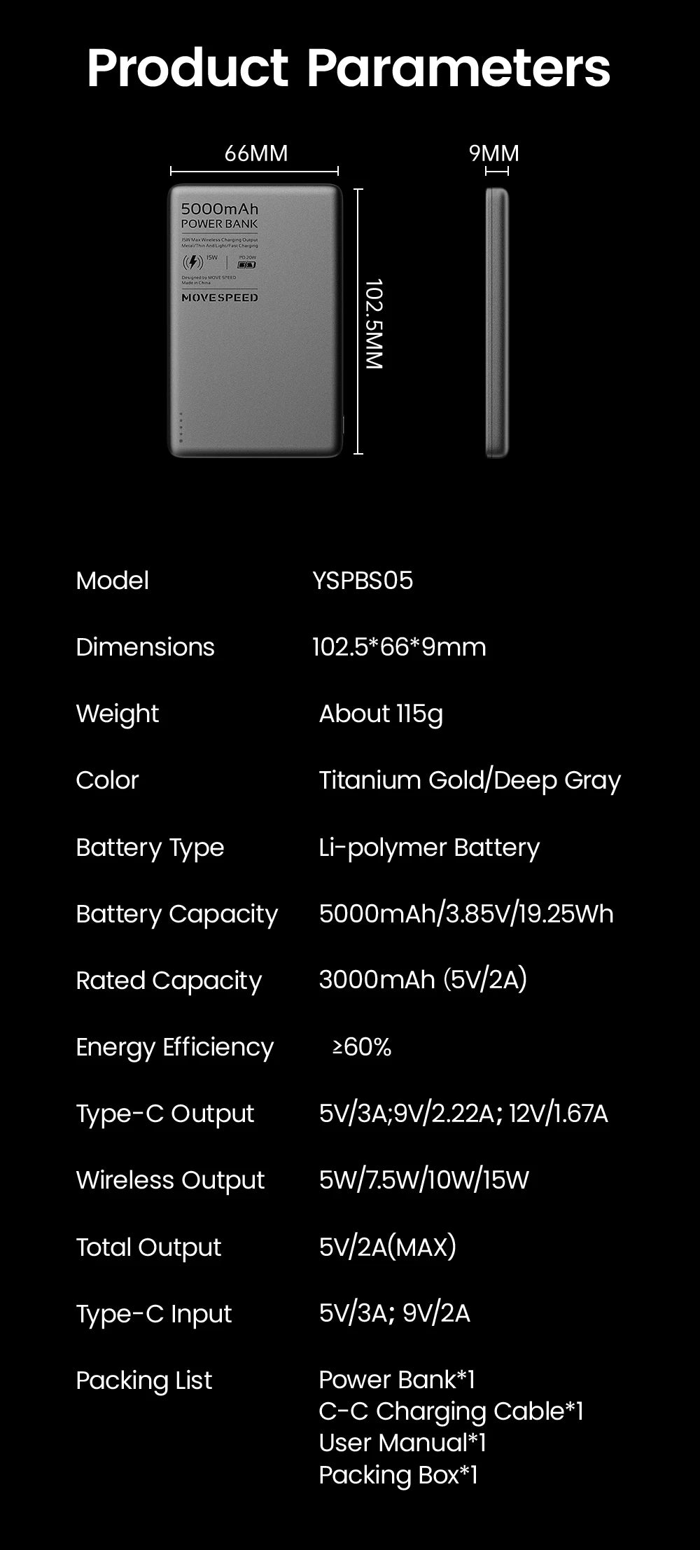 MOVESPEED S05 Λεπτή Μαγνητική Τράπεζα Ενέργειας 5000mAh