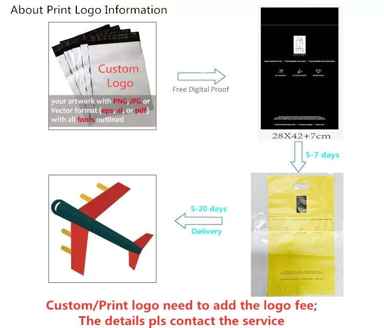 INPLUSTOP 20Pcs/lots Pink Courier Bags Thicken THANK YOU Plastic Shipping Bags Self Seal Envelopes Post Clothing Mailing Pouch