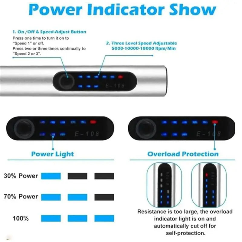 Kit di penna per incisione ricaricabile tramite USB