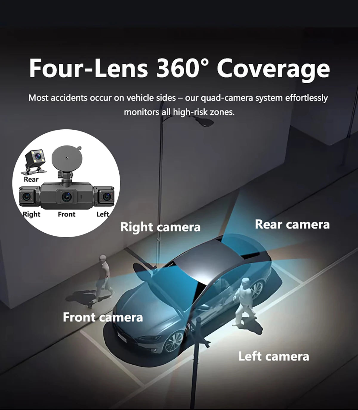 4-linse 360° dashcam med natvision og 24-timers parkeringsovervågning