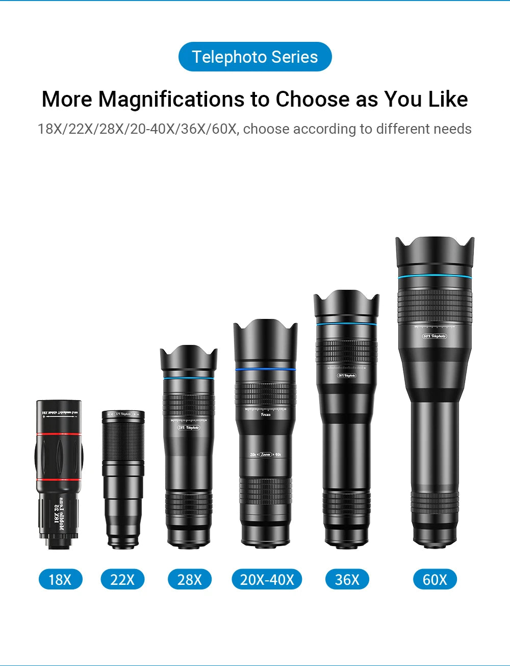 20-40x Zoom Smartphone Telephoto Lens with Tripod Kit