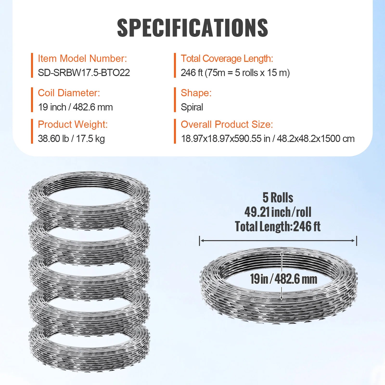 SucceBuy Razor Wires Razor Barbed Wire Razor Wire Fencing Fence Double Spiral Barbed Wire Galvanized Wire Rolls Razor for Garden