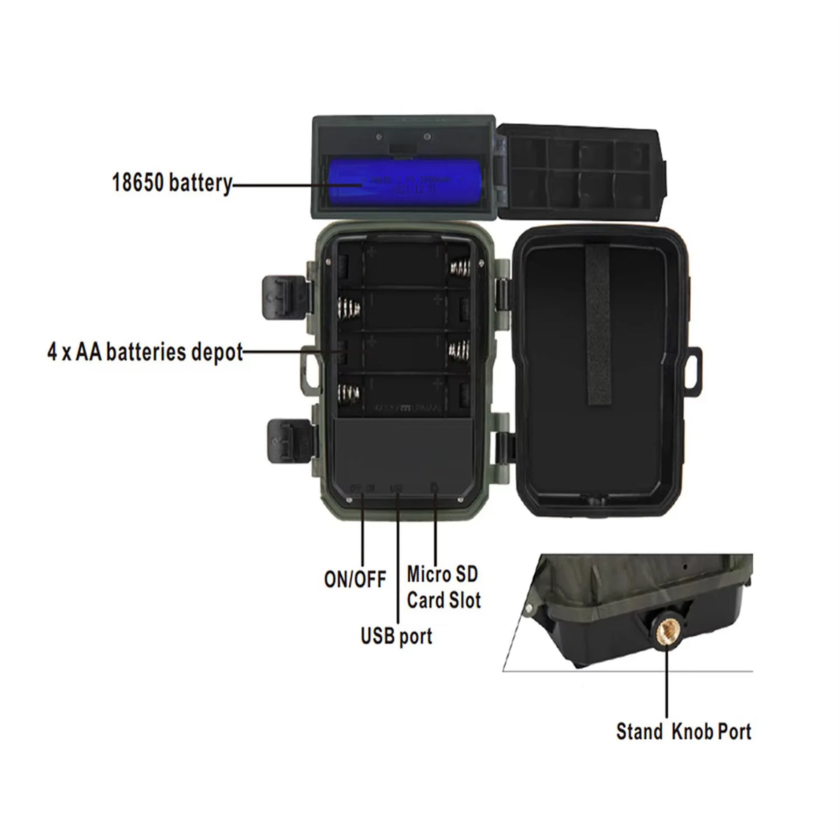 Mini Solar Trail Camera, 20MP 1080P Night Vision IP65 Waterproof, 0.5s Trigger Deer Scouting Wildlife Monitoring Outdoor - Spy-shop.com