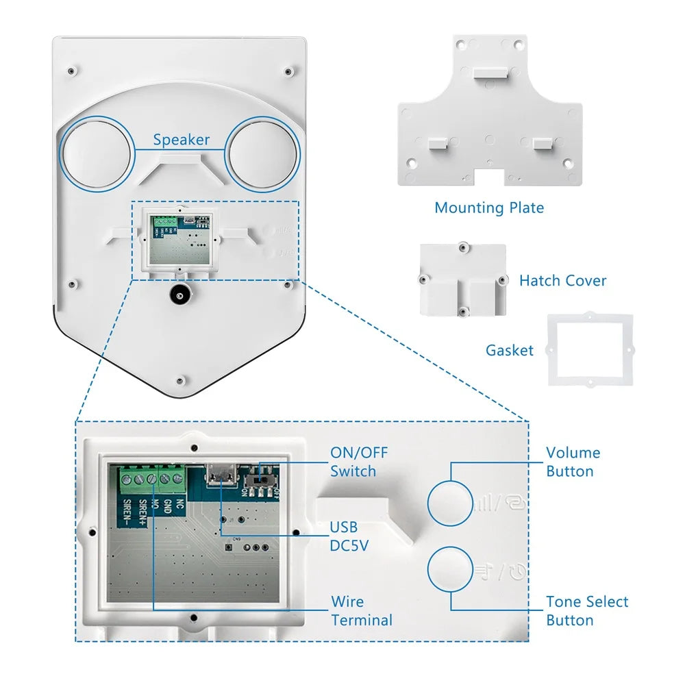 Solar Siren Panel for Outdoor Alarm System