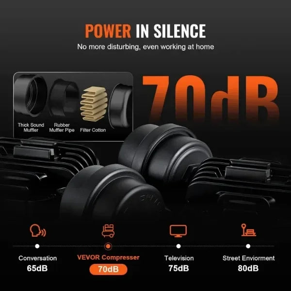 Bezolejový vzduchový kompresor 6,3 galonu, 2 HP, 3,35 CFM, 90 PSI, tichý 70 dB