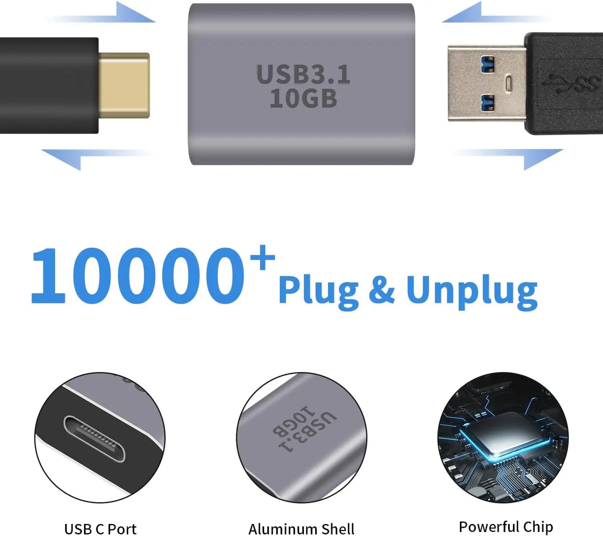 USB-C-Buchse auf USB-Buchse Adapter 3.1 Gen 2, USB-A-auf-USB-Typ-C-Adapter, beidseitig, 10 Gbit/s, unterstützt Datensynchronisierung und Aufladen