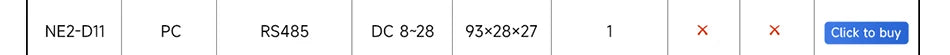 NE2-D14P Πύλη Serial-to-Ethernet