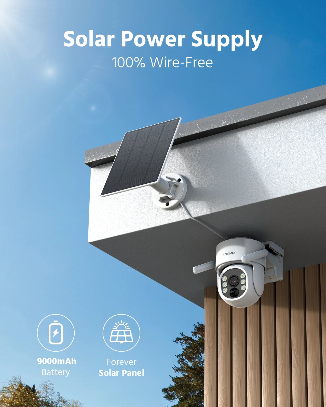 ANNKE 4MP Wireless Security Camera System with Solar Power
