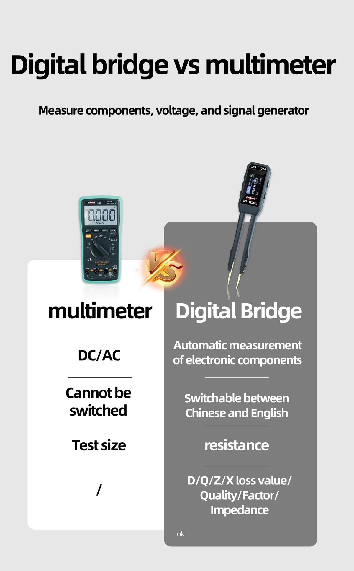 LCR101A Smart SMD Component Tester