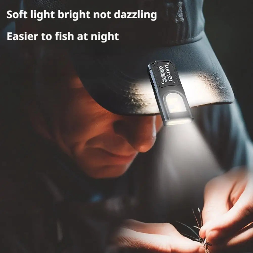 Mini Rechargeable Magnetic Clip-On Work Light