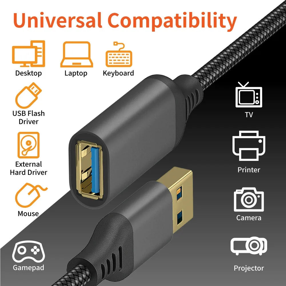 USB-A Male-to-Female Extension Cable