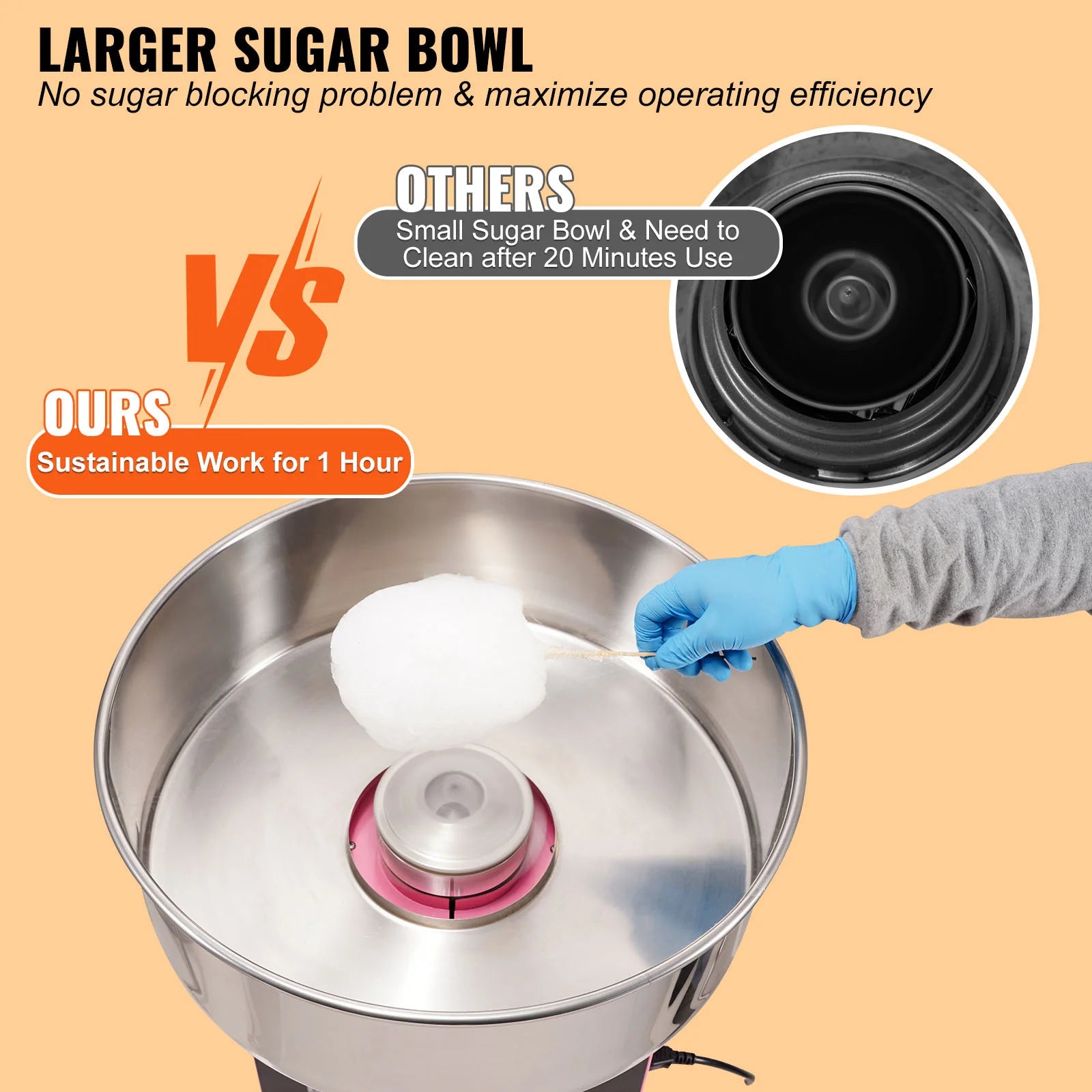 Electric Cotton Candy Machine 1000W Commercial Floss Maker